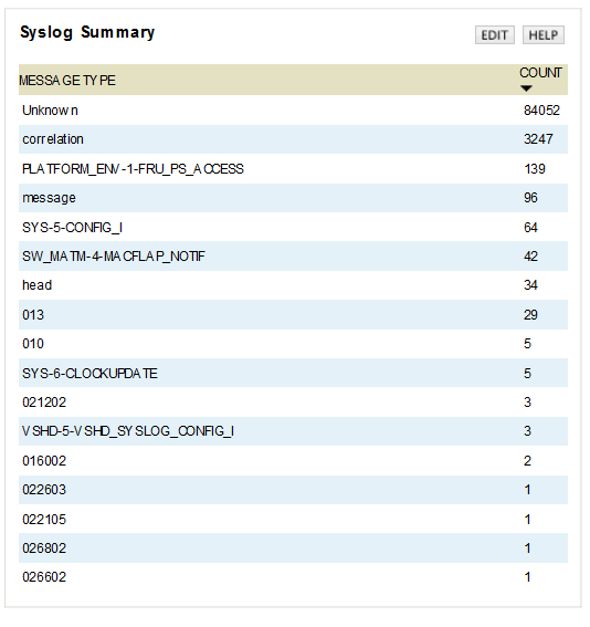 Syslog in EOC unfiltered.PNG